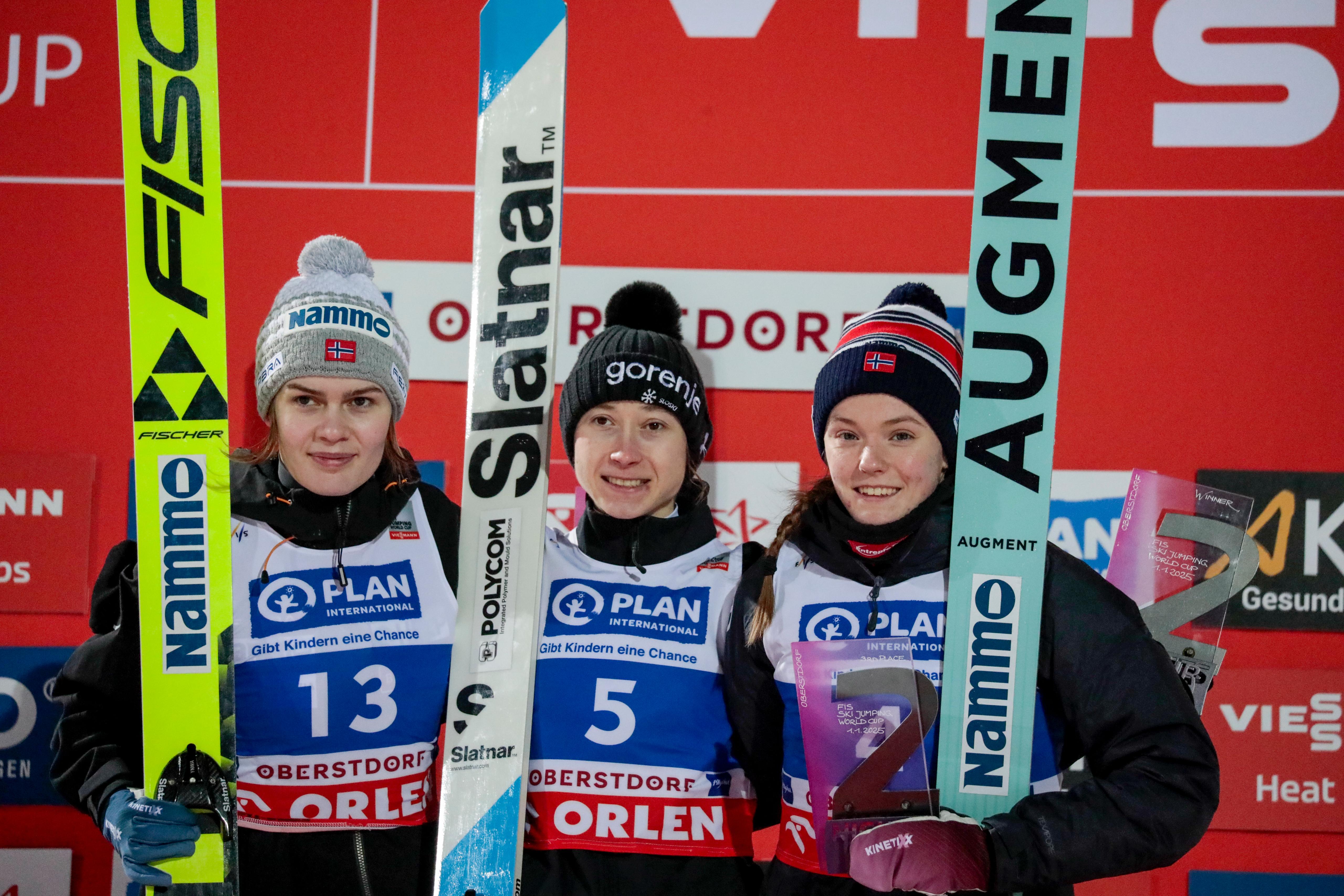 Результаты Oberstdorf