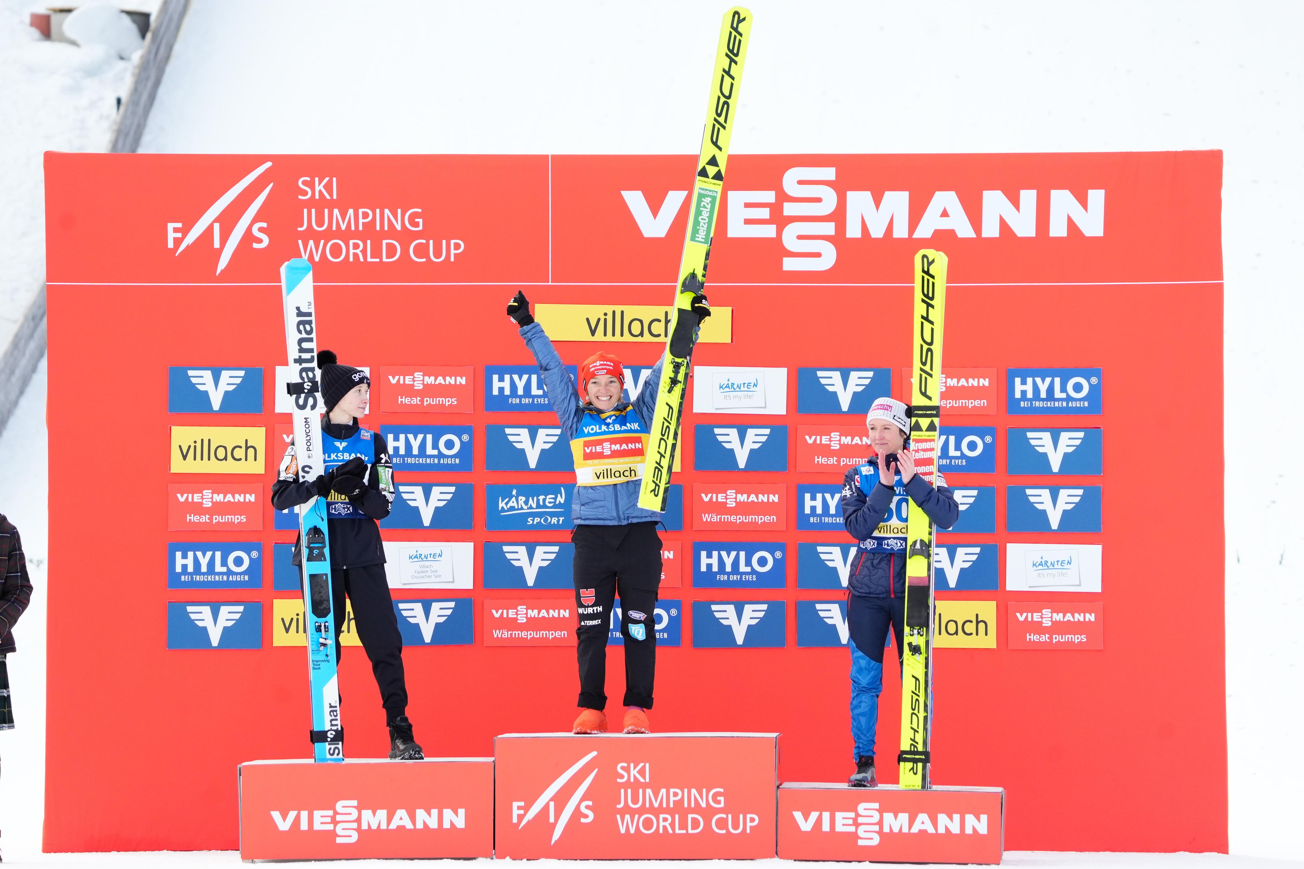 Результаты Villach