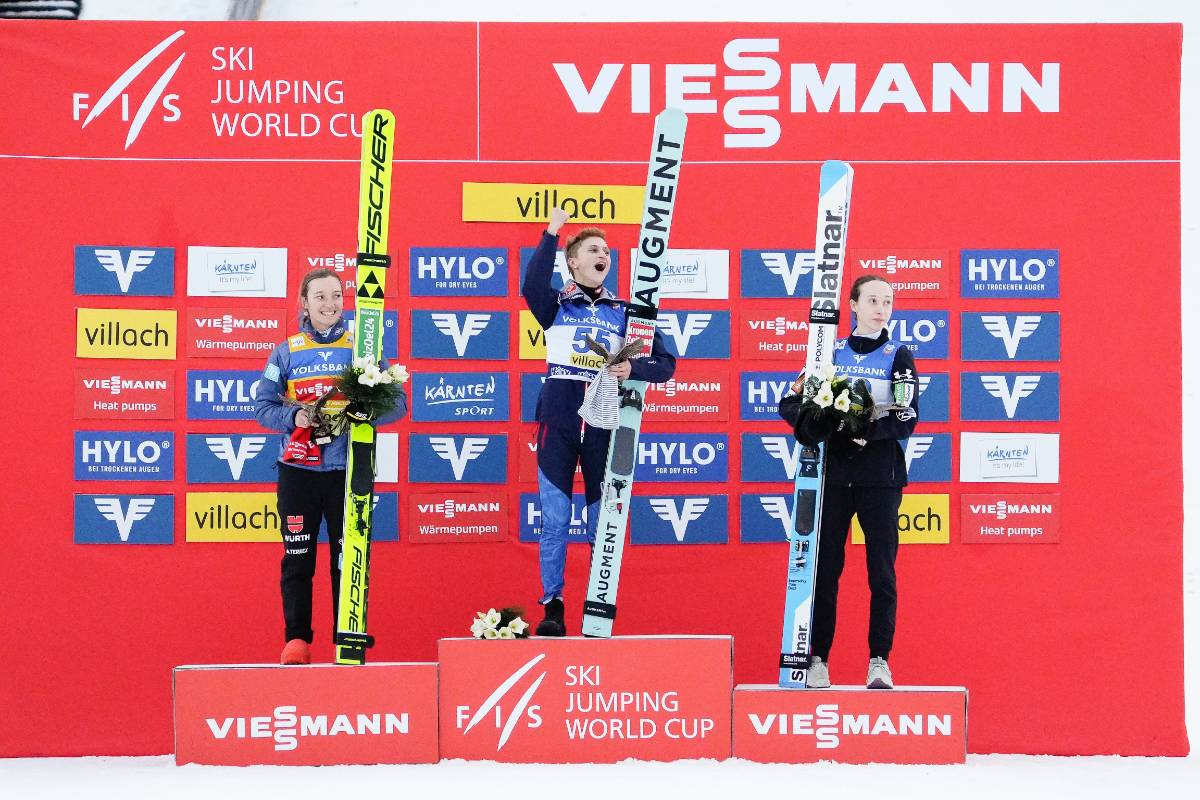 Результаты Villach