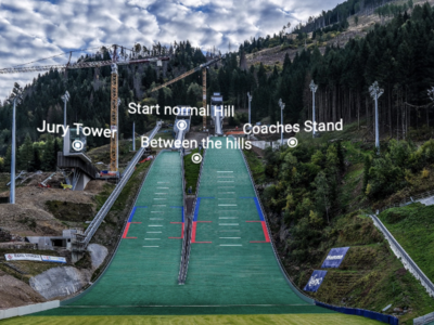 Predazzo Skisprung Stadion in der 360° Ansicht